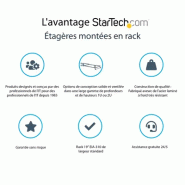 ÀÉtagère Rack Serveur 1U - Plateau Cantilever Universel Ventilé pour Armoire d'àÉquipement Réseau 19