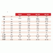 Pince de tri série SM 100 CMB - rotation 360° pour démolition et sélection de matériaux_3