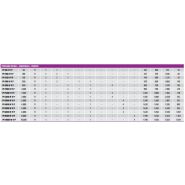 PV 50 V11P - Citerne à gaz sous pression Omega - 50 litres - Pression 11 bar - Température -10 à +120°C_3