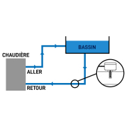 Afficheur intérieur/extérieur LED - Température air et bassins 1 et 2 - Horloge - 4 chiffres 9 cm - 0697ST_3