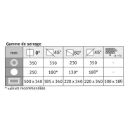 Scie à ruban Metallkraft HMBS 340 CNC DG X - entièrement automatique avec découpe angulaire +60° à -45° - Réf. 3691341_3