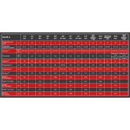 Trittico executive premium - turbines à glace et machines à crème glacée - bravo -  système ionique de 3ème génération_3