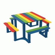 Table pique-nique ENFANT_3
