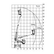 Tl13 nacelle vl - movex - 13,20 mts_3