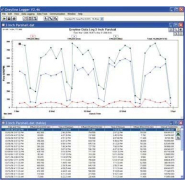 Débitmètre à ultrasons Pulsar Greyline OCF-6.1 - Mesure sans contact du niveau d'eau, calcul de débit et volume_3
