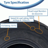20.5x8.00-10 Pneu remorque 8 plis P815 Road Legal 90M 605kgs 205/65-10 (Lot de 4)_3