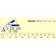 Série 240000AX E ASC PLUS - E3 - Grue auxiliaire Cormach - Pression 320 bar - 39800 kg capacité_3