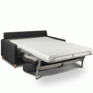 Canapé convertible OGGETTO - Matelas 16 cm - Système express - Sommier à lattes 160 cm - Velours noir - RENATONISI_3