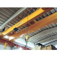 Pont roulant spécial OMIS - grande capacité - pour charges de plus de 70 tonnes avec treuils intégrés_3