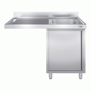 Plonge Inox 1 bac sur placard avec passage lave-vaisselle - P 700 - GGM - 1200 mm bac à droite_3