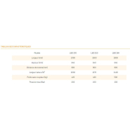 Lame bull standard LBD - Cangini Benne - Compatible chargeuses et télescopiques - Inclinaison hydraulique ±8° et ±30°_3