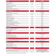 220 tj nacelle élévatrice articulée - manitou - hauteur de travail 21.77m_3