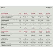 Mural dodai - groupes de climatisation & unités extérieures - hitachi - puissance 2 à 5 kw_3