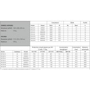 MF 66 WS - Machine à glace en supergrains - Scotsman - 1220 kg/24 h - Finition inox - Régulation électronique_3