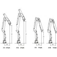 Modèle de grue auxiliaire Atlas 118.2 VGL
