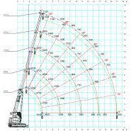 Spk60 - mini-grue sur chenilles autoporteuse télécommandée - 6000 kg_3