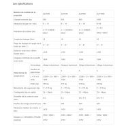 Zlp800 - Nacelle suspendue Success pour le nettoyage et l'entretien de bâtiments_3