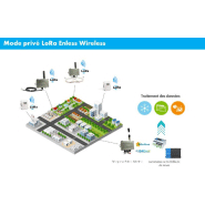 Transmetteur de lecture optique LED - TX PULSE LED 600-038_3