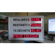 Afficheur industrielle multi-caractères alphanumériques, multi-lignes idéal pour le ligne de production, atelier... - Série AIML - AIMLBC - AIML3C - AIML7C_3