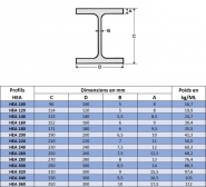Profilé en acier HEA 140 avec tolérances NF EN 10034