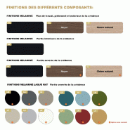 Bureau de manager Sile avec meuble intégré - Bralco - Non, 208, Noyer, Oui, Droite_3