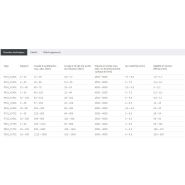 P231_kx301 - Motoréducteurs à courant continu STOBER - Rapport 4–15 - Précision et performance exceptionnelles_3