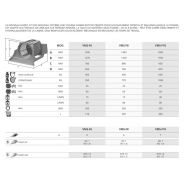 Cribleur frontal multiscreening - Canginibenne - système breveté sans remplacement de pièces mécaniques_3