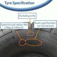 20x11.00-9 (275/50-9) OBOR Beast 6ply Tubeless Tyres 46N Road Legal (Set of 4)_3