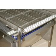 Transbande - Bandes transporteuses métalliques Tissmetal - légères et faciles à nettoyer_3