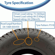 20x10.00-10 Pneus tondeuse à gazon 4 plis Multi Turf Grass P332 Road Legal (Lot de 4)_3