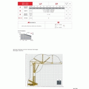 Grue gma - potain igo t 130 - 8t_3