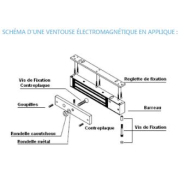 Ventouse électromagnétique, modèles 300Kg / 400Kg / 600Kg idéale pour porte, portail_3