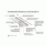 Bureau bench 2 personnes X3 - Officity - 140, Blanc, Noyer canaletto_3