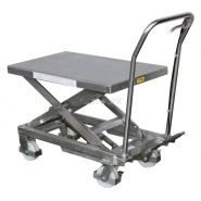 Tables élévatrices industrielles - Gamme légère, semi-lourde et lourde - De 200 kg à 4000 kg_3