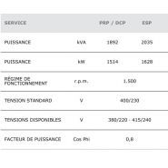 Groupe électrogène haute puissance 1908 kVA avec refroidissement à eau