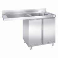 Plonge Inox 1 bac sur placard avec passage lave-vaisselle - P 600 - GGM - 1400 mm bac à droite_3