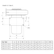 HRD 60 FU - Ventilateur ATEX haute pression Elektror - Jusqu'à 97 m³/min et 16.000 Pa_3