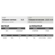Ct-2035 50 Hz triphasé - Groupe électrogène en container Inmesol 2031,5 kVA - Moteur MTU, alternateur Stamford_3