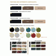 Bureau de direction Sile avec sous-mains - Bralco - 208, Droite_3