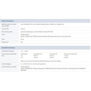 FG-201CV - Débitmètres massiques Bronkhorst France - répétabilité < 0,2 % RD - haute performance pour gaz_3