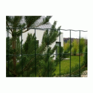 Grillage rigide gris