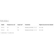 Machine agricole compacte Massey Ferguson MF 6712-6713