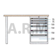 Etablis standard ERGO L1500/2000 x P700 mm_3