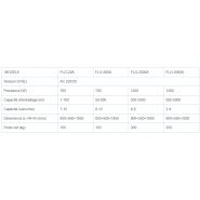 Flg-2000a - doseur industriel Ferplast - 1200W - acier inoxydable - trémie à vis pour poudre_3