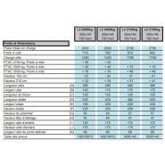 Remorque frigorifique professionnelle pour transport sous température contrôlée