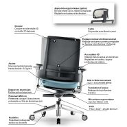Fauteuil ergonomique de bureau 3.60 avec assise flottante pour améliorer la courbure lombaire et confort certifié_3