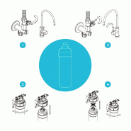 Filtre à eau profine blue large - filtre sédiments 5 microns et charbon actif 45 000 litres d'autonomie_3