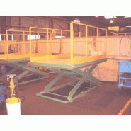 Table élévatrice de quai avec ponts de liaison pour adaptation aux différences de hauteur_3