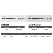 Ct-1765 50 Hz triphasé - Groupe électrogène en container Inmesol 1.320,0 kVA - Moteur MTU 12V4000G14F et alternateur Stamford PI734D_3