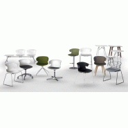 Siège curve, une gamme complètement design_3